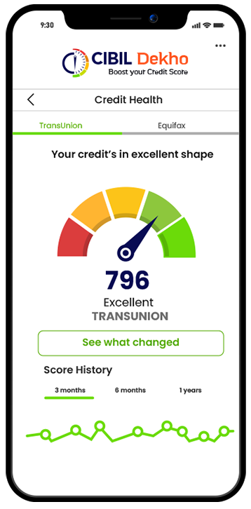 Check Credit Score
